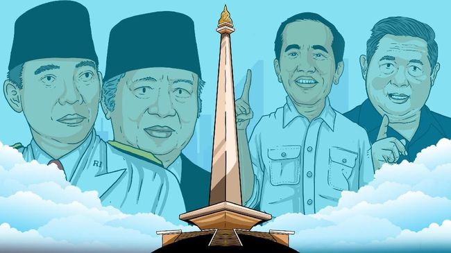 daftar-warisan-abadi-soekarno-jokowi-gbk-kpk-bpjs-hingga-mrt_24aab93.jpg