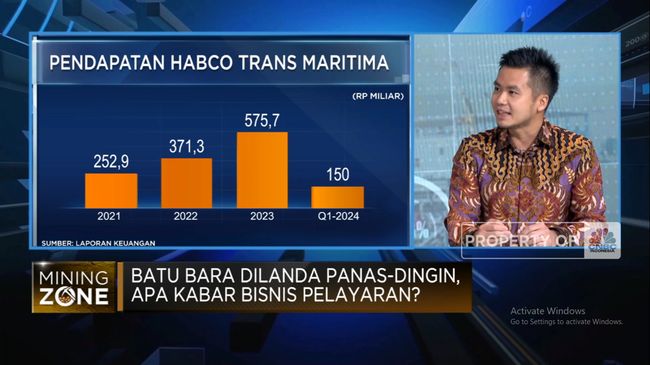 dongkrak-pendapatan-hatm-siapkan-sejumlah-strategi_6f64d0e.jpg