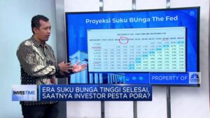 video-era-suku-bunga-tinggi-selesai-investor-pesta-pora_23deff8.jpg