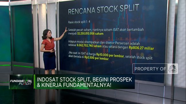 video-indosat-bakal-stock-split-begini-prospek-dan-kinerjanya_149136a.jpg