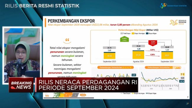 video-ri-catat-surplus-neraca-dagang-september-2024-sebesar-usd-3-26-m_d8e2f45.jpg