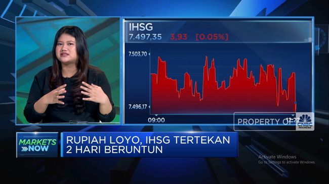 video-rupiah-loyo-ihsg-tertekan-merosot-ke-level-7-400-an_96a7f27.jpg