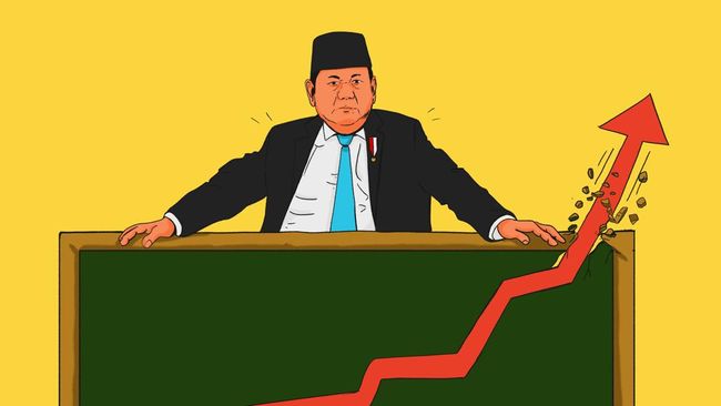 badai-berlanjut-ekonomi-ri-mengecewakan-pemilu-as-bikin-deg-degan_e5e9772.jpg