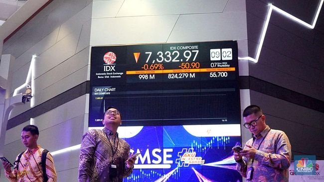 harga-meroket-bei-suspensi-perdagangan-saham-dwgl_99437c6.jpg