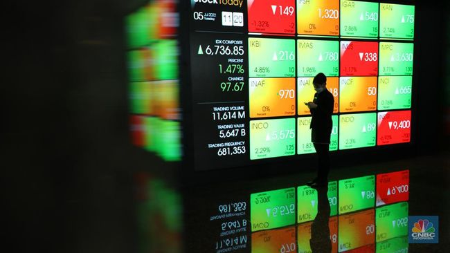 harga-saham-bergerak-tak-wajar-bei-pantau-ketat-3-emiten-ini_f5e9870.jpg