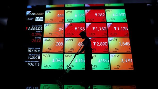 ihsg-merana-lagi-sektor-saham-ini-jadi-biang-keladinya_c82e8f0.jpg