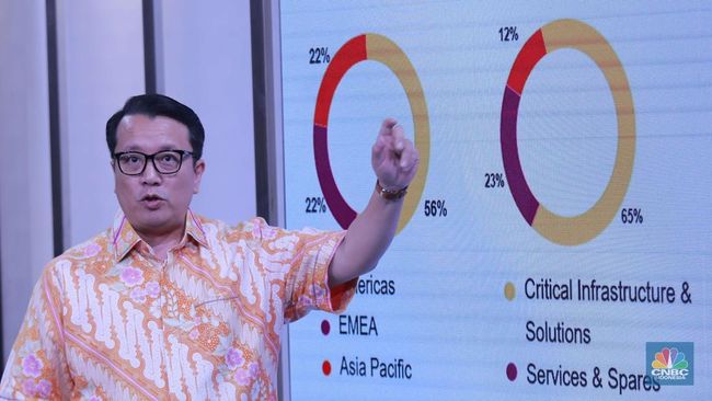 vertiv-hadirkan-solusi-untuk-kebutuhan-data-center-berbasis-ai_548aec6.jpg