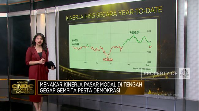 video-bedah-kinerja-ihsg-di-tengah-gegap-gempita-pemilu-2024_94344b1.jpg