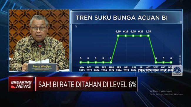 video-lagi-perry-warjiyo-tahan-bi-rate-tetap-di-6_70fdc81.jpg