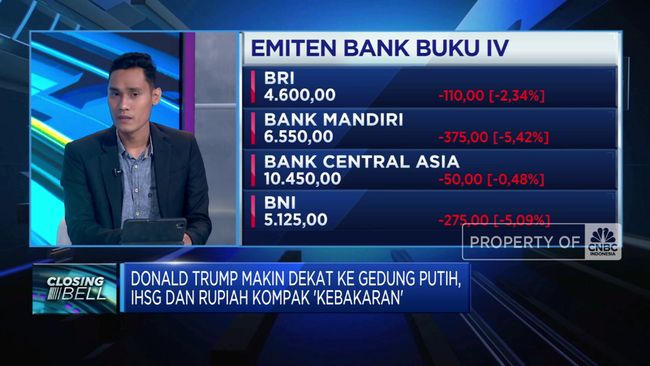 video-menakar-dampak-kemenangan-sementara-donald-trump_3592e02.jpg