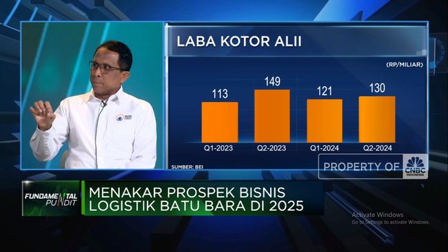 video-modal-emiten-logistik-genjot-bisnis-angkutan-batu-bara-2025_3a51fb7.jpg