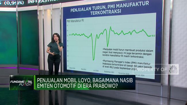 video-penjualan-mobil-lesu-saham-emiten-otomotif-masih-menarik_0994e17.jpg