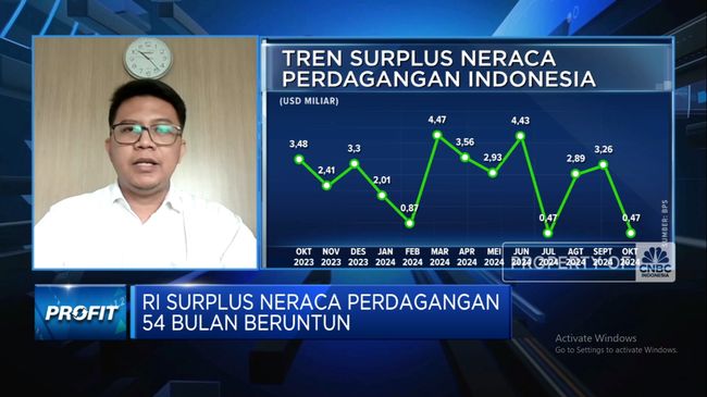 video-pr-prabowo-pertahankan-surplus-neraca-dagang-54-bulan-beruntun_31f2e34.jpg