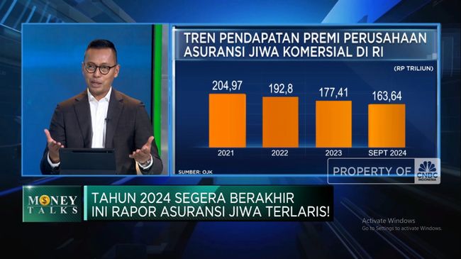 video-produk-andalan-asuransi-jiwa-hadapi-persaingan-bisnis-akhir-2024_9b1dae0.jpg