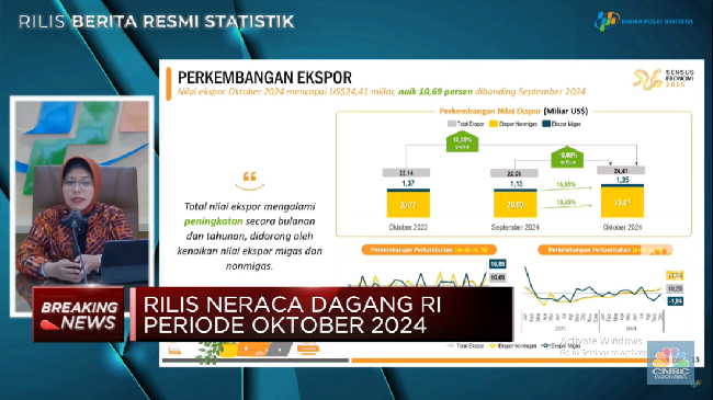 video-ri-cetak-surplus-neraca-dagang-usd-2-47-miliar-di-oktober-2024_6042a99.jpg