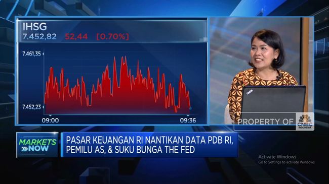 video-rilis-pdb-ri-dinanti-rupiah-melemah-ihsg-merosot-ke-7-400-an_162192b.jpg