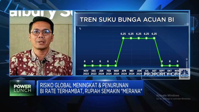 video-rupiah-goyang-tepat-bi-rate-dipertahankan-di-level-6_c4739f9.jpg