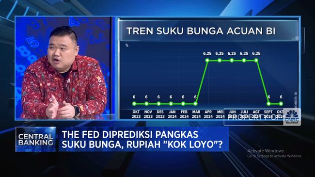 video-rupiah-loyo-bi-masih-bisa-pangkas-suku-bunga-hingga-akhir-2024_1bed74d.jpg