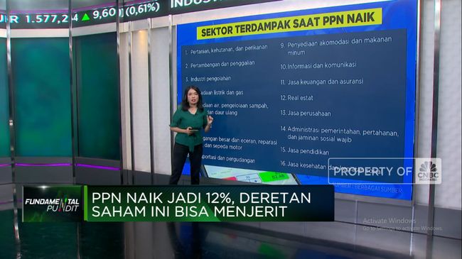 video-saham-saham-yang-dirugikan-saat-ppn-naik-jadi-12_5709129.jpg