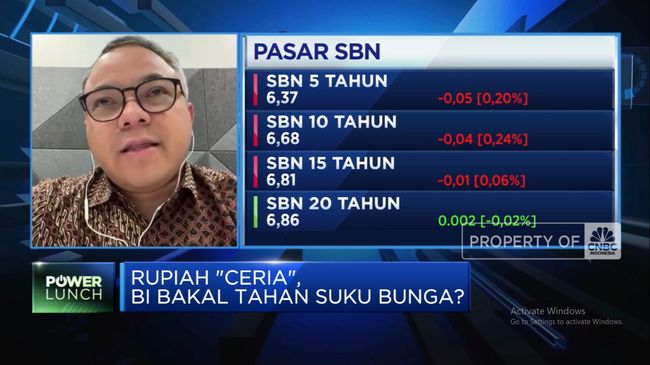 video-syarat-rupiah-bisa-menguat-ke-rp15-100-usd-setelah-20-oktober_de1ddd7.jpg