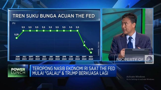 video-trump-berkuasa-lagi-gimana-nasib-perang-dagang-hingga-rupiah_8d69f0c.jpg