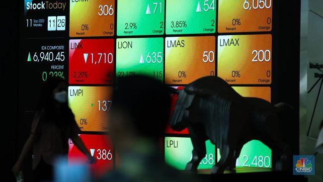 harga-bergerak-tak-wajar-bei-pantau-ketat-pergerakan-saham-iotf_d55f15f.jpg