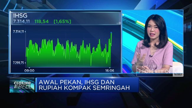 video-awal-pekan-ihsg-rupiah-kompak-hijau_84e20d3.jpg