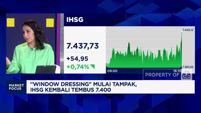 video-ihsg-ditutup-hijau-hingga-diskon-saham-big-caps-perbankan_79e45af.jpg