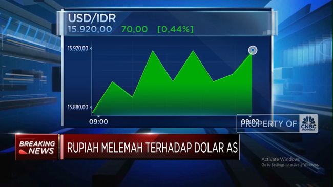 video-ihsg-masih-loyo-rupiah-anjlok-ke-rp15-900-an-per-dolar-as_cf1a1a6.jpg