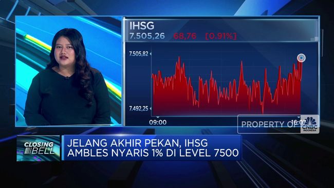 video-ihsg-rupiah-kompak-tertekan-jelang-akhir-pekan_9579921.jpg