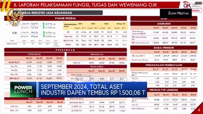 video-ojk-beberkan-kinerja-dana-pensiun-di-dpr-aset-tembus-rp500-t_9698335.jpg