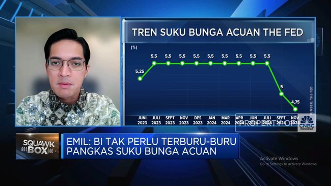 video-proyeksi-terpecah-pasar-ragu-bi-tahan-atau-turunkan-suku-bunga_f859555.jpg