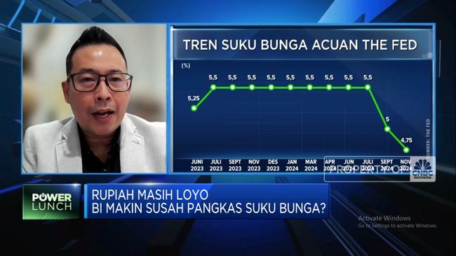 video-rupiah-loyo-hingga-efek-trump-2-0-bi-rate-makin-sulit-turun_e20b821.jpg