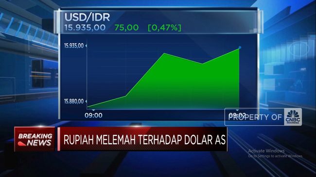 video-rupiah-terus-melemah-dekati-level-rp16-000-per-dolar-as_ee6716e.jpg