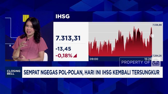 video-sempat-ngegas-ihsg-berakhir-di-zona-pelemahan_5830ecc.jpg