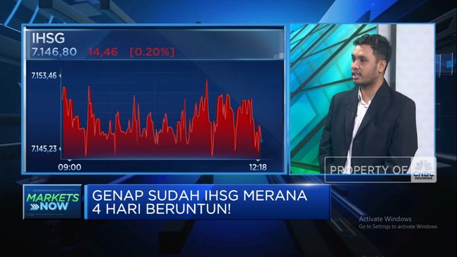 video-semua-serba-tak-pasti-sudah-4-hari-ihsg-merana_e610000.jpg