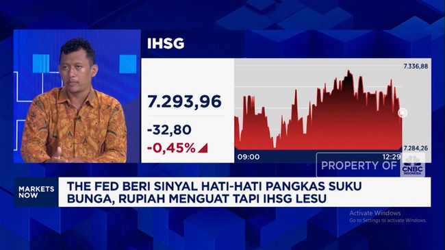 video-sinyal-dari-the-fed-bikin-rupiah-menguat-tapi-ihsg-lesu_3f1e9a0.jpg