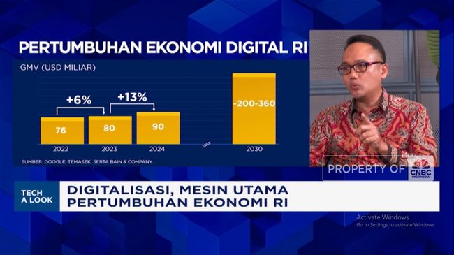 video-tantangan-prabowo-jadikan-digitalisasi-mesin-utama-ekonomi-ri_e612997.jpg