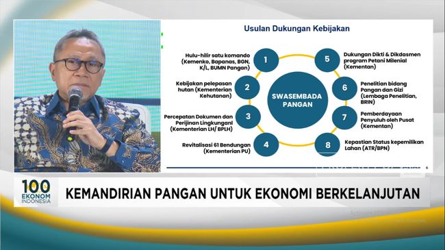 video-zulhas-ri-banyak-pakar-tapi-menuju-swasembada-pangan-ruwet_72ec625.jpg