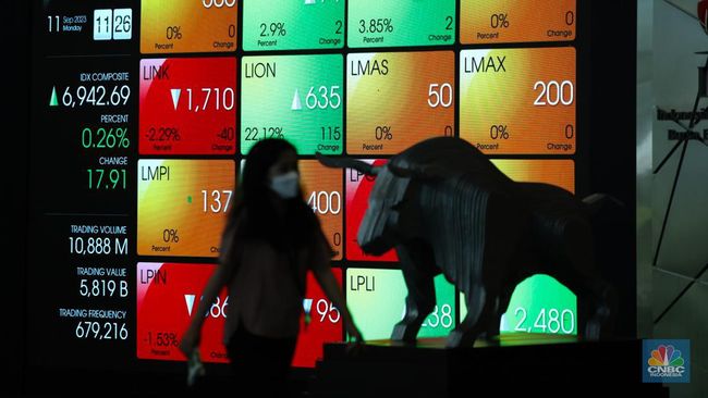 harga-saham-naik-tajam-bei-pantau-ketat-emiten-mmix-dan-nayz_4e89aeb-1.jpg