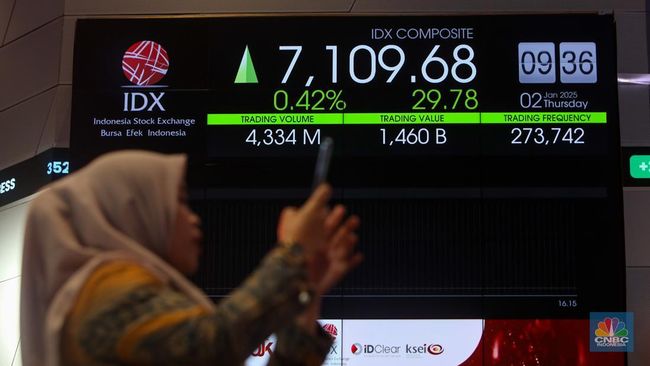 ihsg-ngegas-lagi-perbankan-raksasa-jadi-penggerak-utama_8808966.jpg