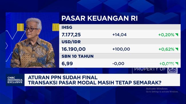 jurus-mi-maksimalkan-cuan-pasar-modal-2025-ini-sektor-yang-dipilih_6322a7b.jpg