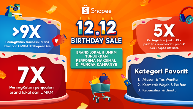 penjualan-umkm-melesat-7x-lipat-di-puncak-kampanye-12-12-birthday-sale_921e59a.jpg