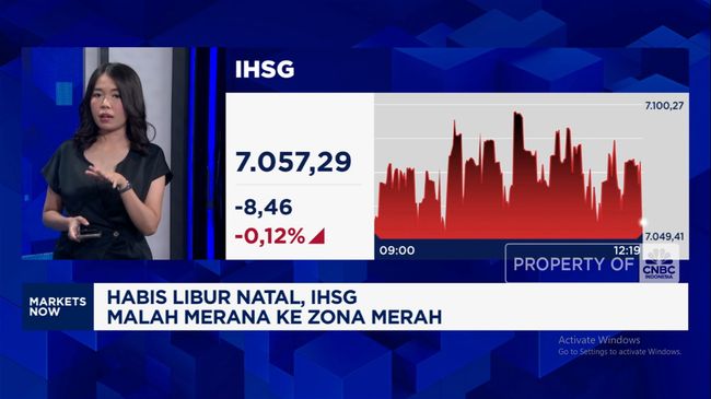 video-abis-libur-natal-ihsg-longsor-dan-rupiah-keok-lawan-dolar-as_8305f58.jpg