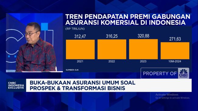 video-adu-strategi-asuransi-gaet-nasabah-dari-jutaan-pengguna-internet_03698b3.jpg