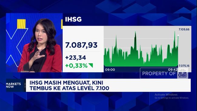 video-akhir-pekan-ihsg-menguat-ke-level-7-100-bertahan-berapa-lama_8b057d7.jpg