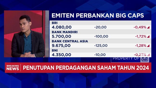 video-banyak-tantangan-di-2025-begini-peluang-ihsg-rupiah_6fbfac4.jpg