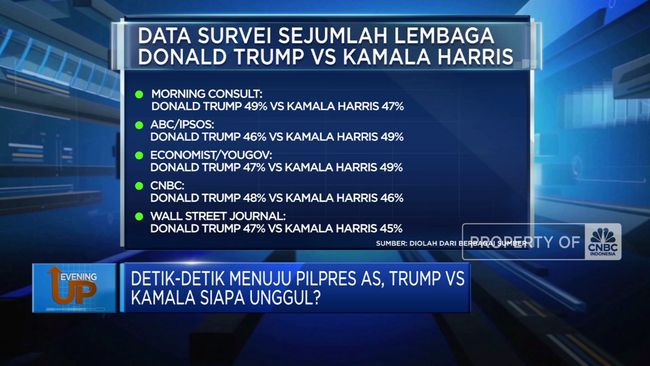 video-detik-detik-menuju-pilpres-as-trump-vs-kamala-siapa-unggul_e9f552f.jpg