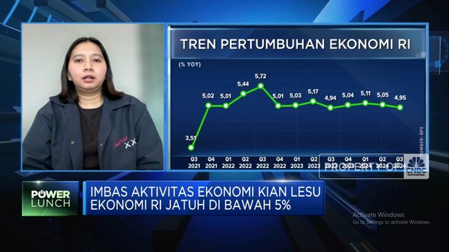 video-ekonomi-ri-tak-sampai-5-efek-banyak-phk-hingga-konsumsi-turun_6d314d3.jpg