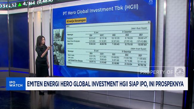 video-emiten-hero-global-hgii-mau-ipo-simak-prospeknya_48b29f7.jpg